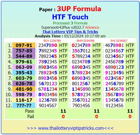 Thai Lottery 3UP Master Game Update .